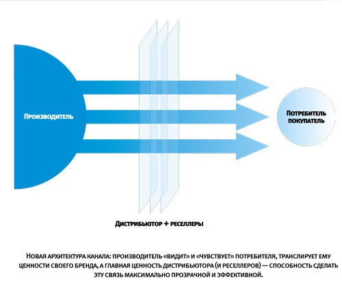 Инстройтехком - официальный дистрибьютор техники Komatsu