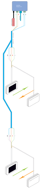 Файл:Подключение счетчиков подсчета посетителей через Ethernet 5.png